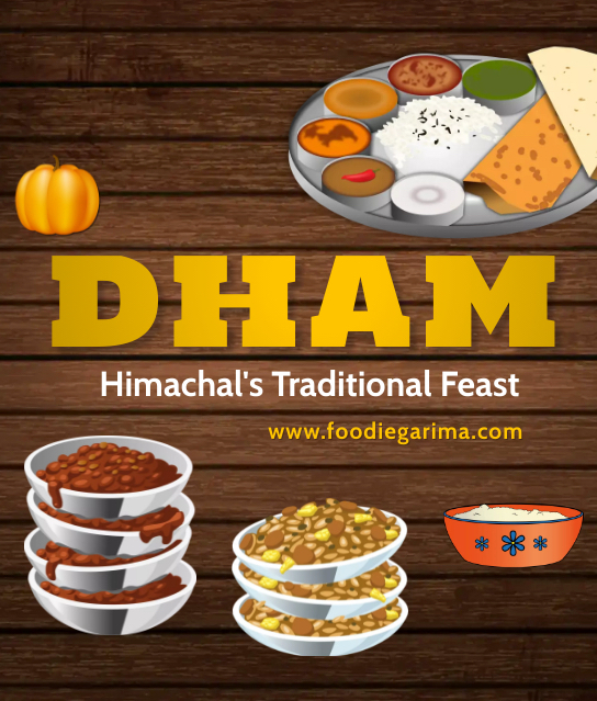 DHAM | Himachal’s Traditional Feast