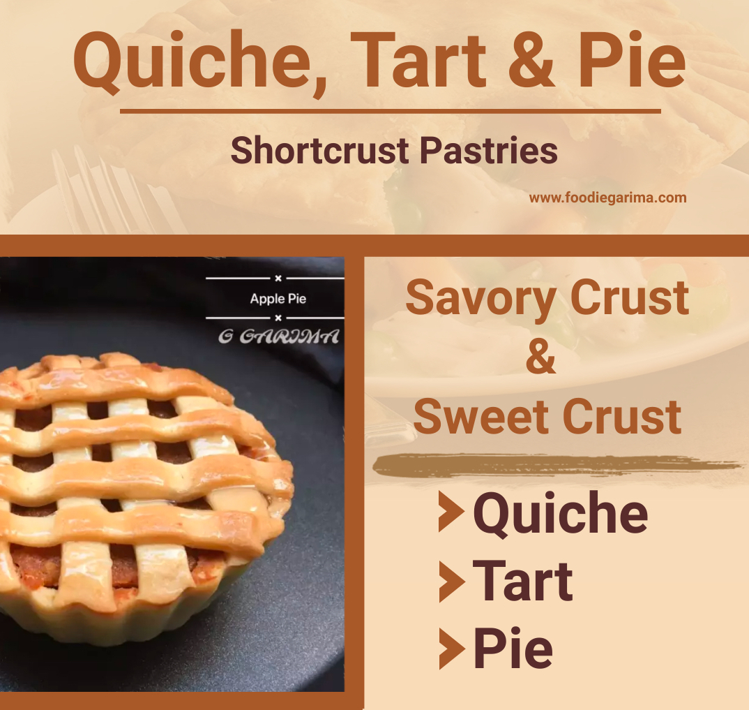 Quiche, Tart And Pie