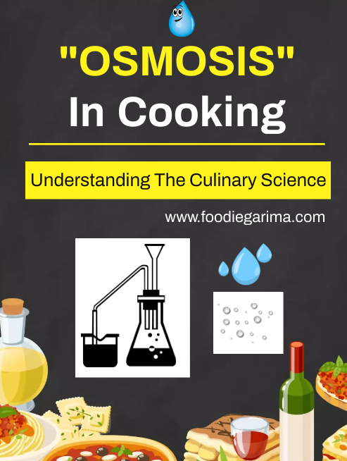 Osmosis in Cooking: Understanding the Culinary Science